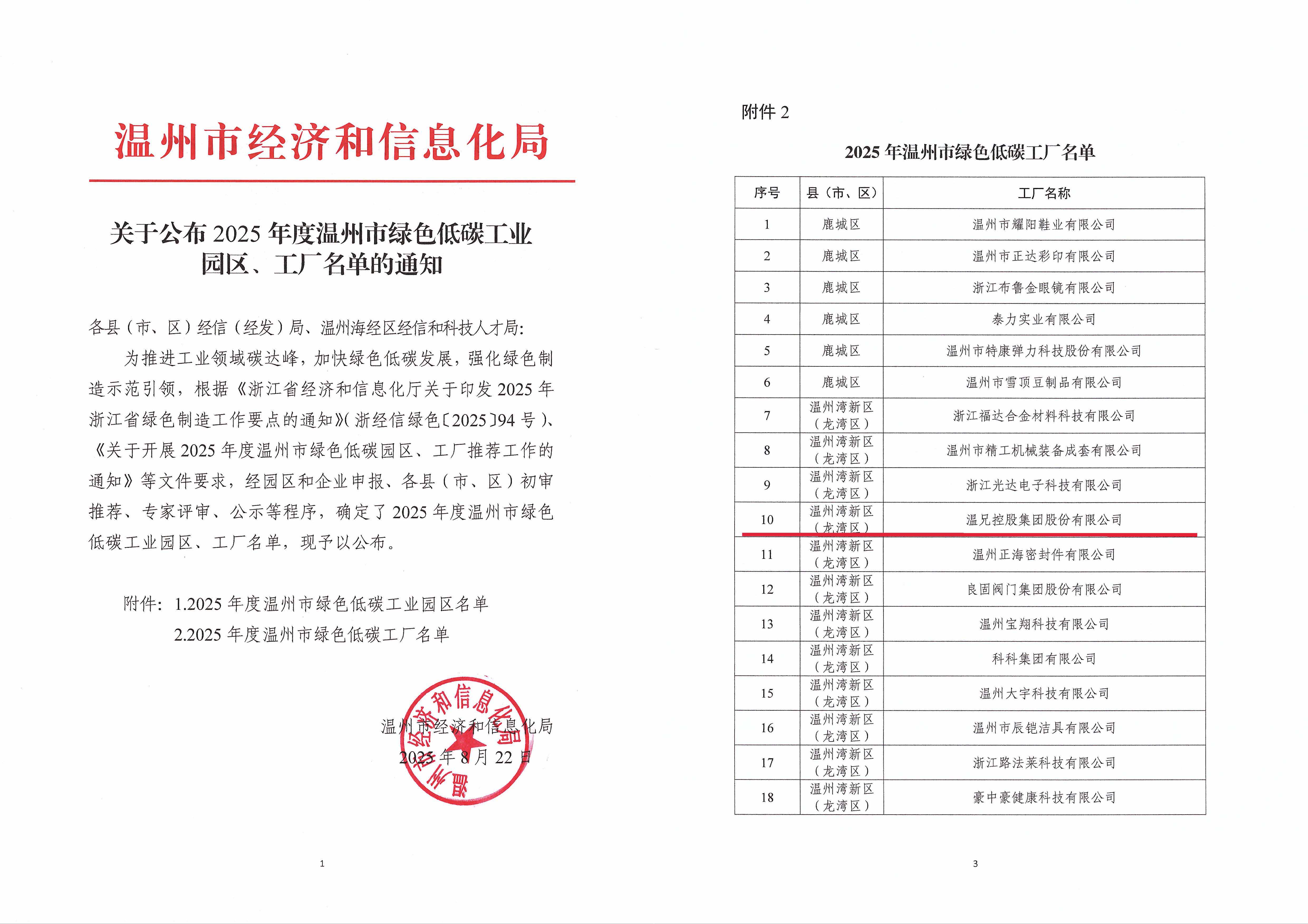 AG尊龙凯时·(中国区)人生就是搏!